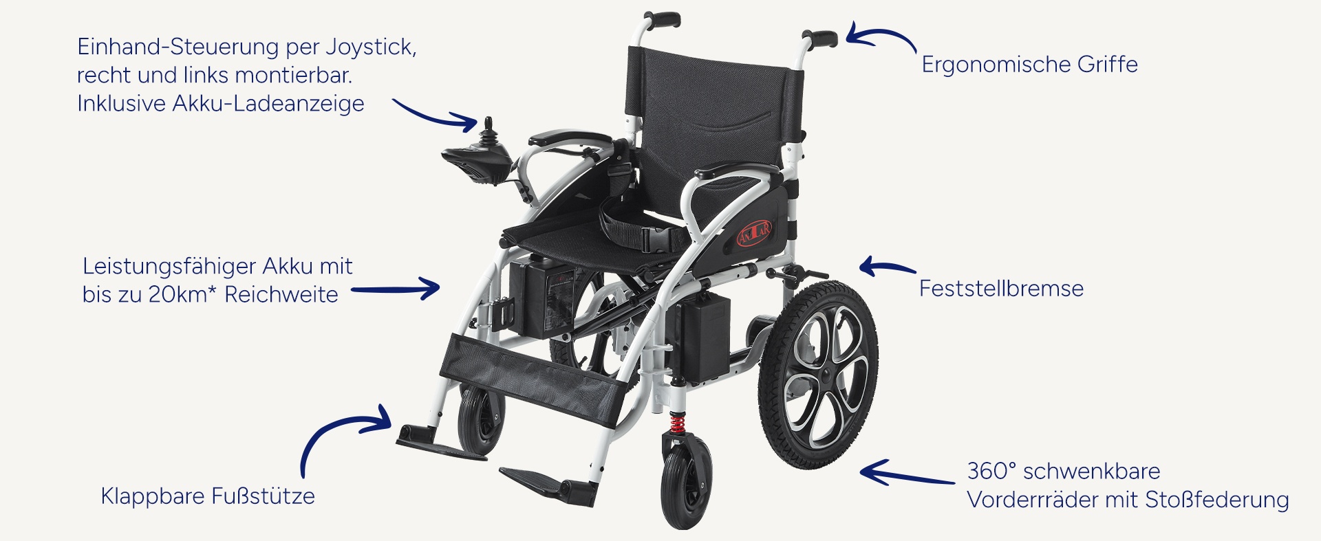 Antar Elektrischer Rollstuhl im Überblick