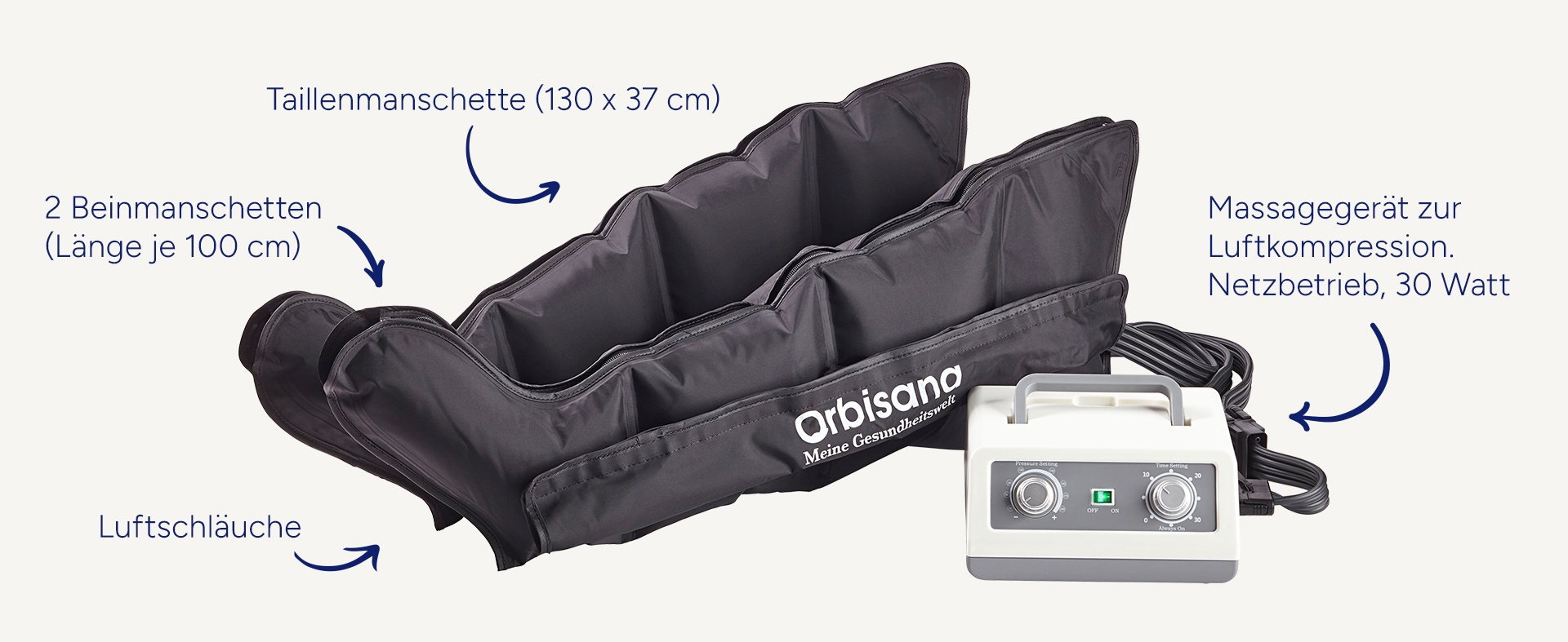 Luftmassagegerät Premium von Orbisana im Überblick