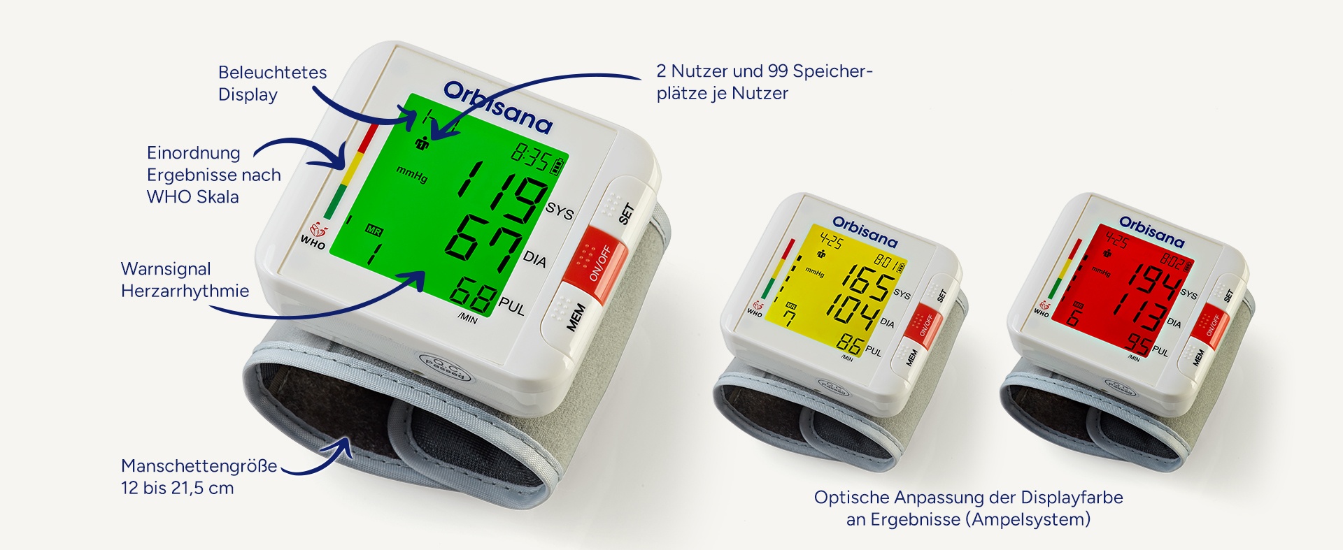 Orbisana BDH 350 Blutdruckmessgerät im Überblick