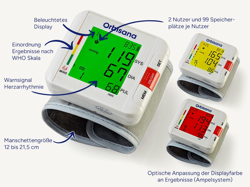 Orbisana BDH 350 Blutdruckmessgerät im Überblick